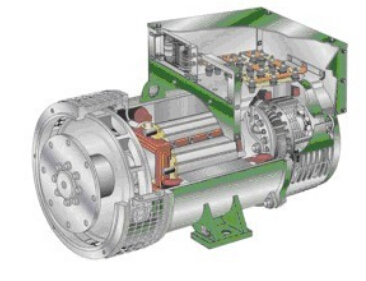 新城发电机内部结构图